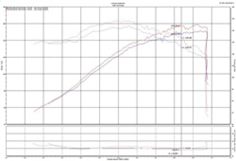 Injen 2019+ Toyota Corolla 2.0L Black Cold Air Intake - #SP2081BLK
