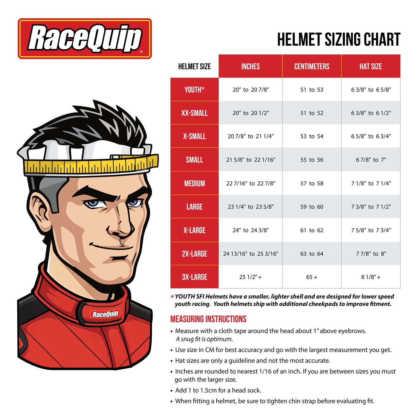 RaceQuip 277667 PRO25 SA2025 Steel 2XL Helmet
