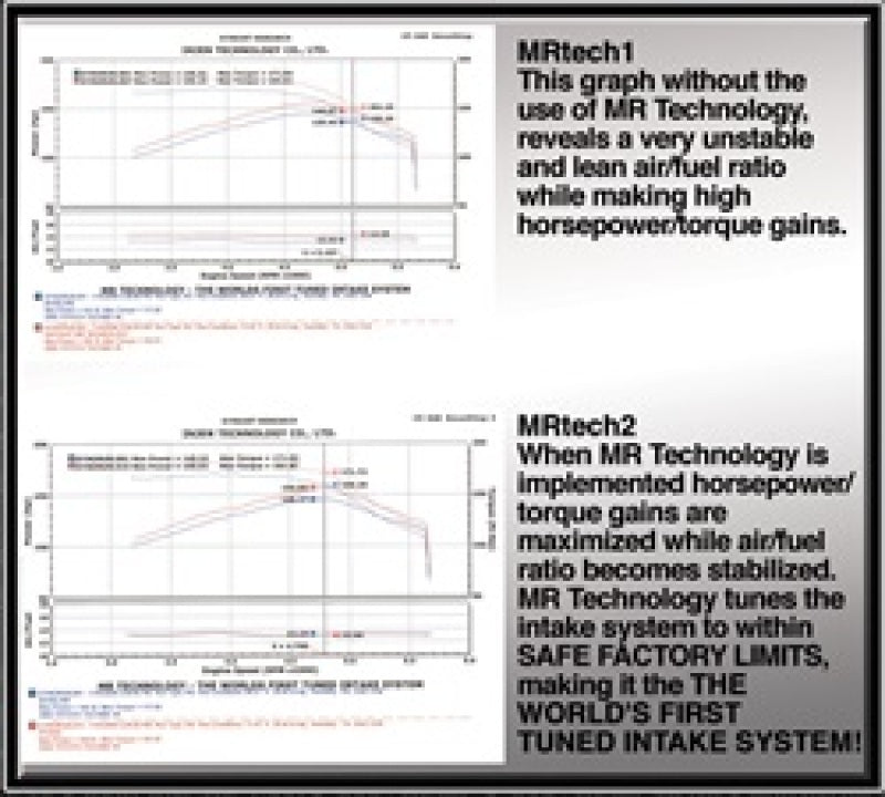 Injen 99-04 4Runner Tacoma 3.4L V6 only Polished Power-Flow Air Intake System - #PF2055P