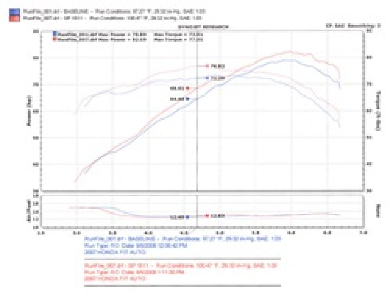 Injen 07-08 Fit 1.5L 4 Cyl. Polished Cold Air Intake - #SP1511P