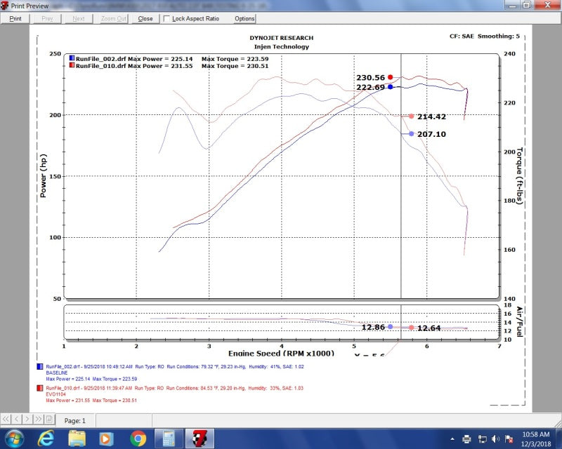 Injen 17-20 BMW 230i 2.0L Turbo Evolution Cold Air Intake - #EVO1104