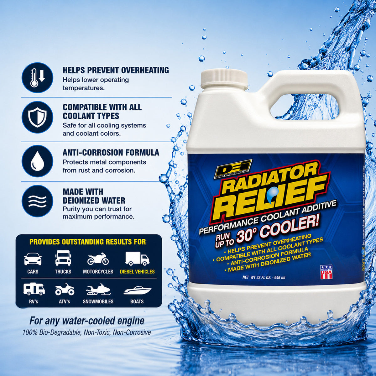 DEI Radiator Relief - 32oz.