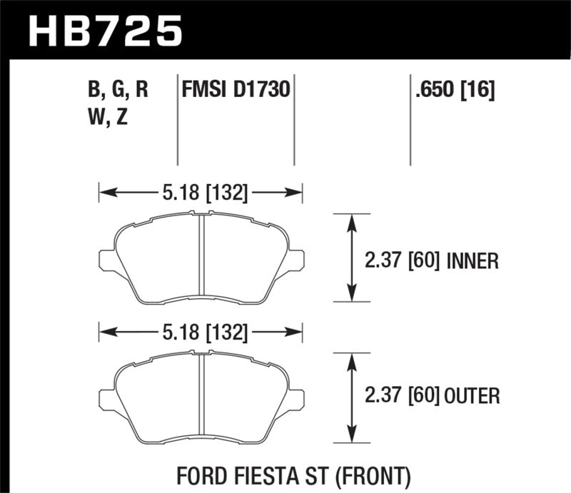 Hawk Performance HB725B.650 HPS 5.0 Street Brake Pads