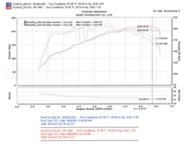 Injen 2006 M35 3.5 V6 Polished Cold Air Intake - #SP1991P