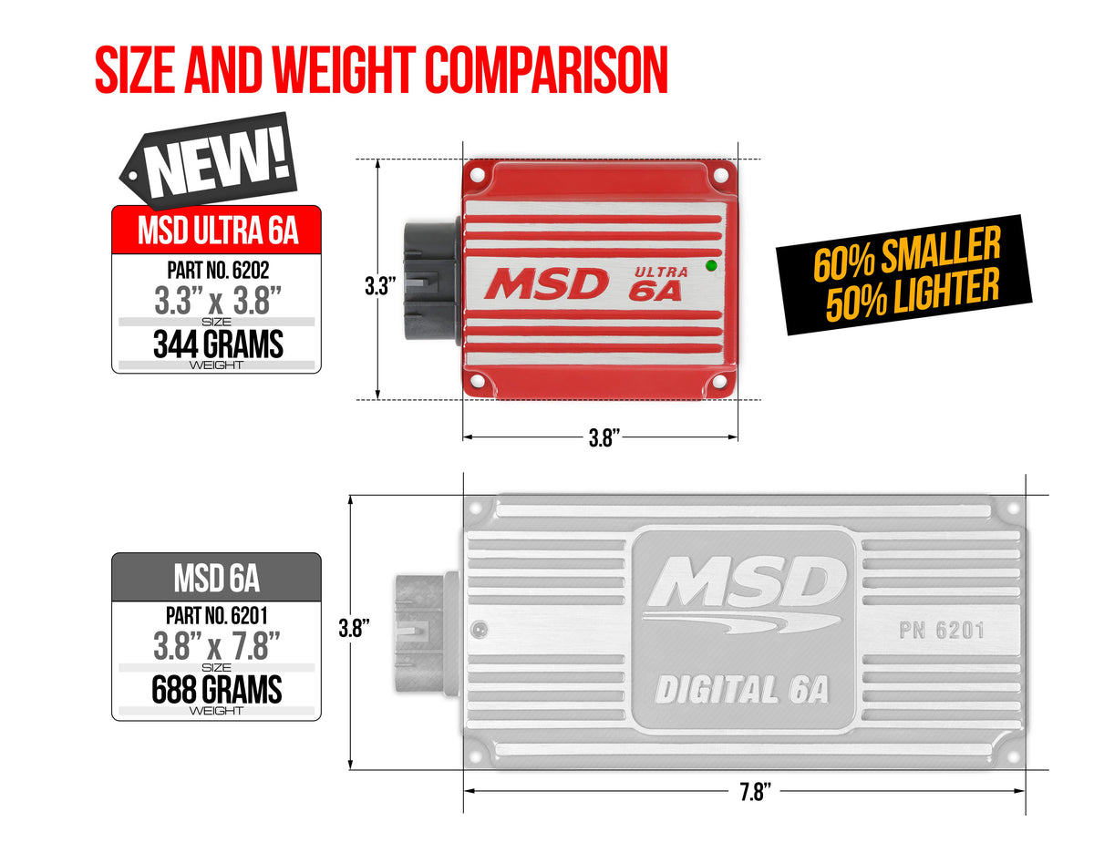 MSD 6202 Ultra 6A Ignition Control - Red