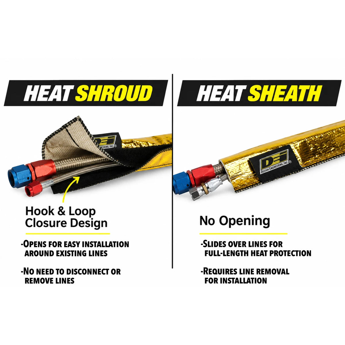DEI Heat Shroud Gold 2in to 2.5in x 36in