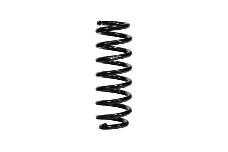 Eibach Pro-Kit for 2019-2020 Acura RDX A-Spec AWD E10-201-004-01-22