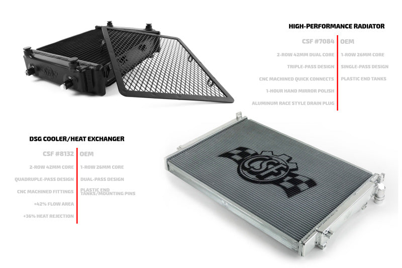 CSF 7084 Radiator for 2015+ Volkswagen Golf/GTI (VAG MQB) Triple-Pass