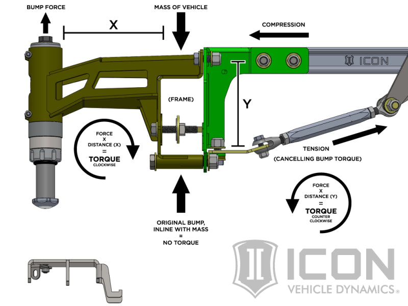 ICON 2017+ Ford Raptor Rear Hydraulic Bump Stop Kit