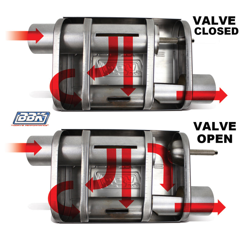 BBK Performance 31035 VariTune Adjustable Performance Muffler 3 in Offset / Offset, Stainless Steel, Universal Fit