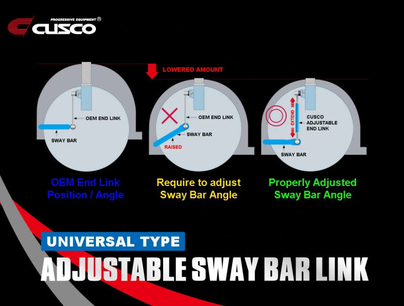 Cusco Universal Adjustable Front Sway Bar End Link Set(305mm-335mm) 00B 318 A30