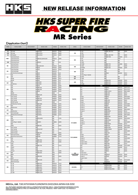 HKS Super Fire Racing MR40XLB