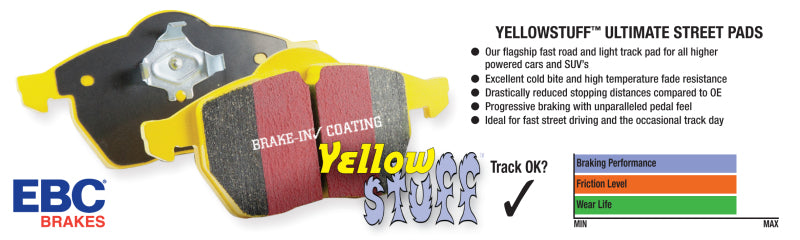 EBC 91-93 Lancia Delta Integrale 2.0L Turbo HF Evo 1 Yellowstuff Rear Brake Pads DP4999R