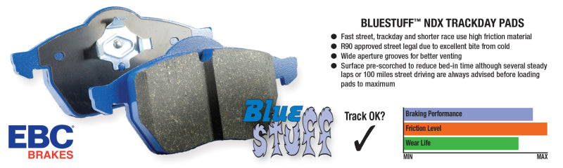EBC 07-11 Jeep J8 2.8 TD Bluestuff Rear Brake Pads DP51639NDX