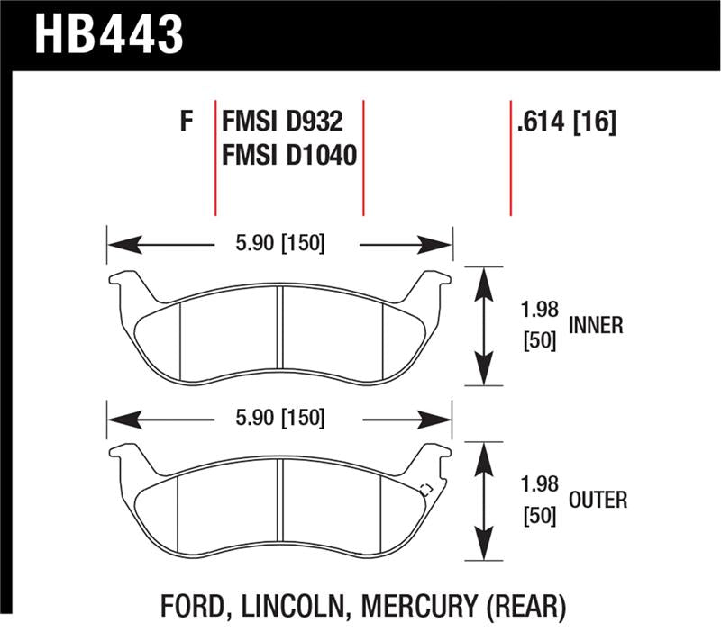 Hawk HB443F.614 Brake Pads HPS