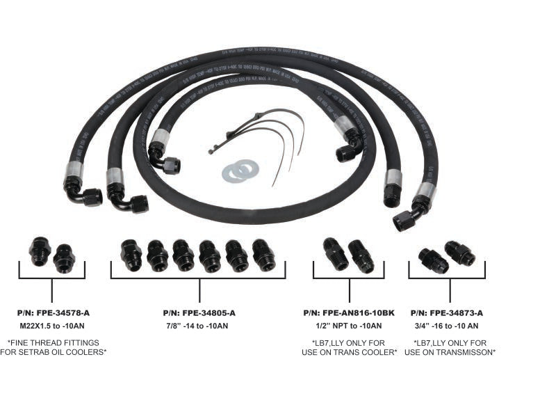 Fleece Performance FPE-TL-LB7-LLY for 01-05 GM Duramax 6.6L LB7/LLY Allison Transmission Cooler Lines