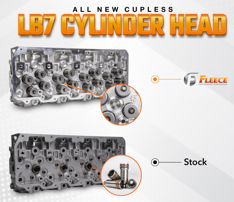 Fleece Performance FPE-61-10001-D-CL for 01-04 GM Duramax LB7 Freedom Cylinder Head w/Cupless Injector Bore (Driver Side)