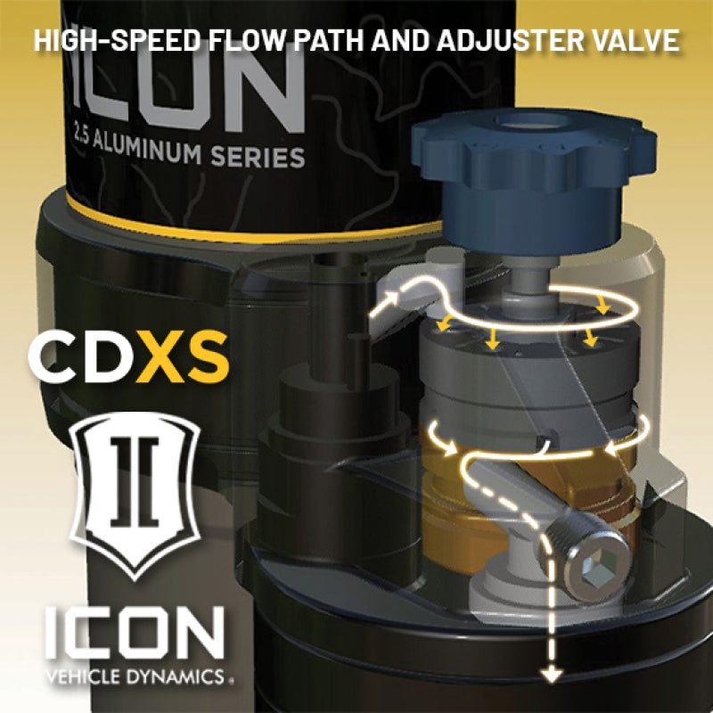 ICON 22-25 Toyota Tundra 3.0 Series VS RR CDXS Coilover Kit
