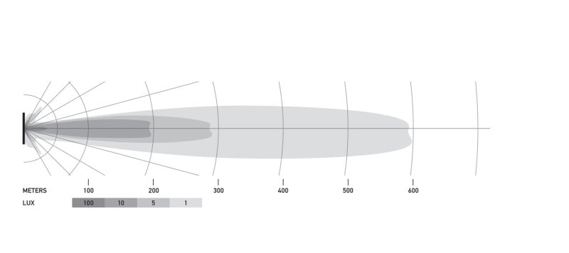 HELLA 358176321 Black Magic 40in Thin Light Bar - Driving Beam