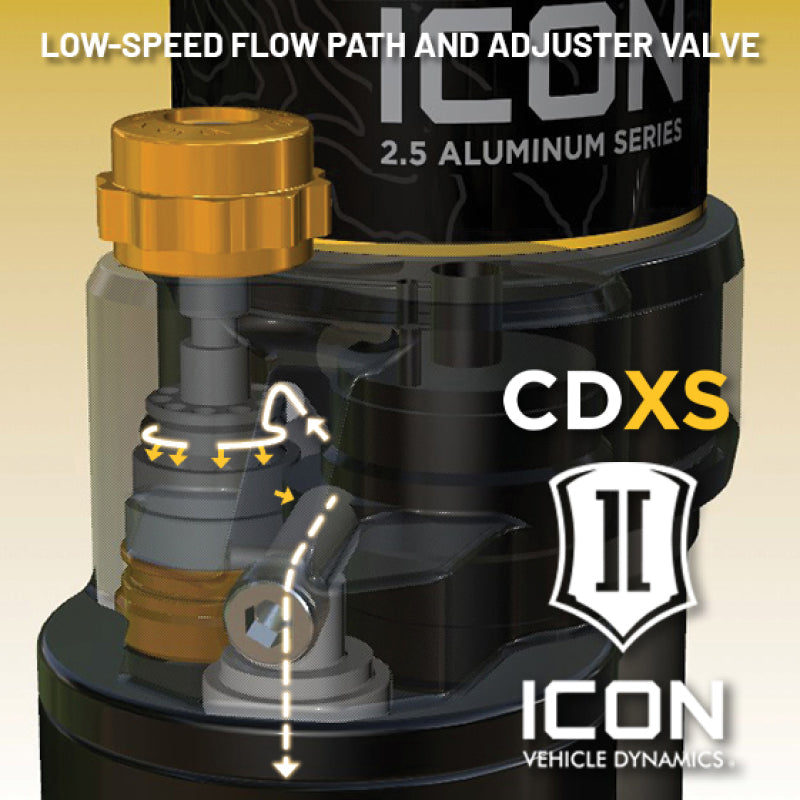 ICON 22-24 Toyota Tundra 2.5 Series VS RR CDXS 6in Coilover Kit