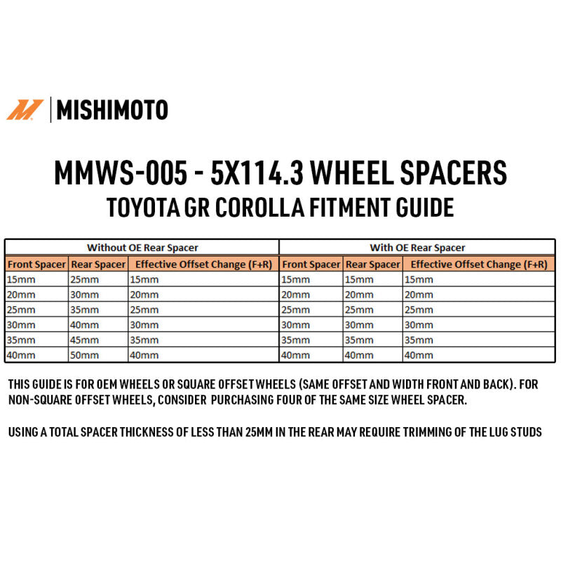 Mishimoto Wheel Spacers - 5x114.3 - 60.1 - 15 - M12 - Black - #MMWS-005-150BK