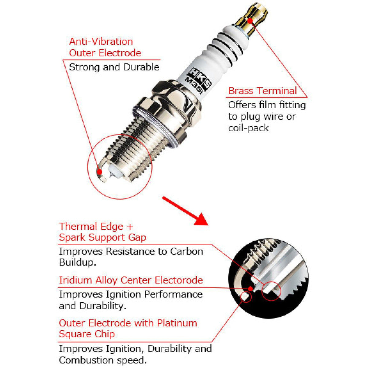HKS SUPER FIRE RACING M50HL- Pack of 10 Spark Plugs