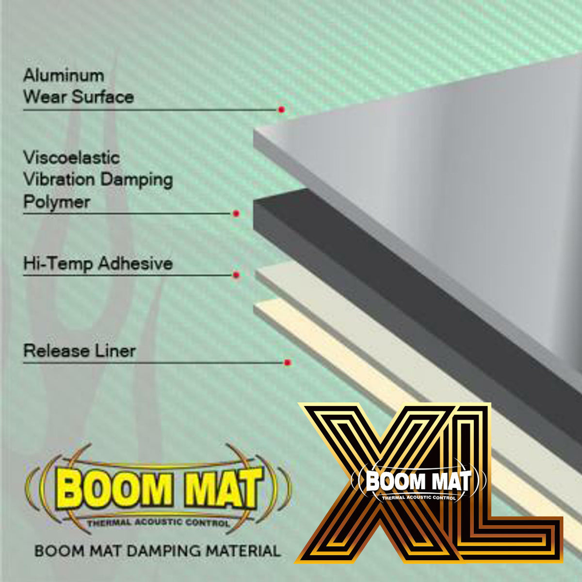 DEI Boom Mat XL Damping Material - 12.5in x 24in x 4mm - 31.5 sq ft - 15 Pack