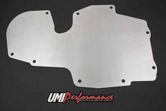 UMI Performance 2650 A/C Delete Panel for 1970-1981 GM F-Body