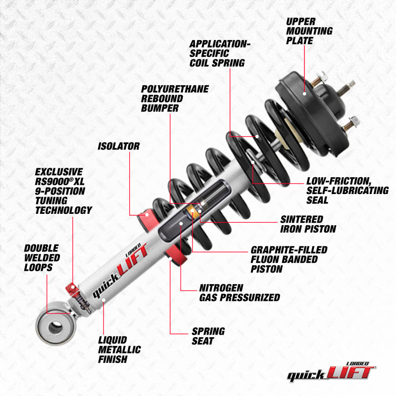 Rancho QuickLIFT RS999923 Suspension Strut and Coil Spring Assembly - #RS999923