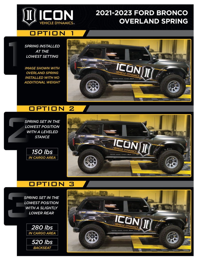 ICON 2021-2026 Ford Bronco, Non-Sasquatch, 3-4in Lift, Stage 3 Suspension System, Tubular, Heavy Rate Rear Springs