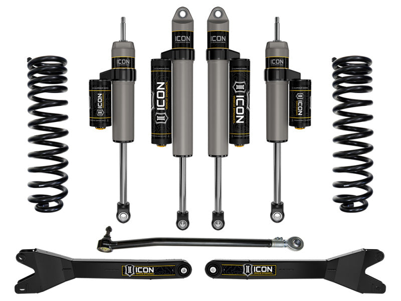 ICO Spring Kits