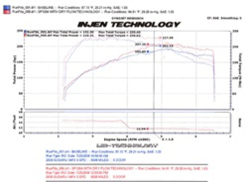 Injen 08-13 Subaru WRX/STi 2.5L (t) Polished Cold Air Intake - #SP1204P