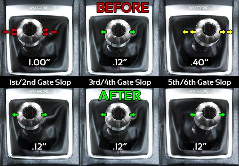 PERRIN 18-26 Subaru WRX / 18-19 Forester (w/o Short Shifter) Shifter Stop