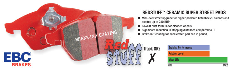 EBC Brakes Redstuff Ceramic Brake Pads DP3032C
