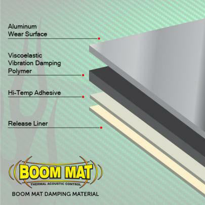 DEI Boom Mat Damping Material - 12-1/2in x 24in (2mm) - 20.8 sq ft - 10 Sheets