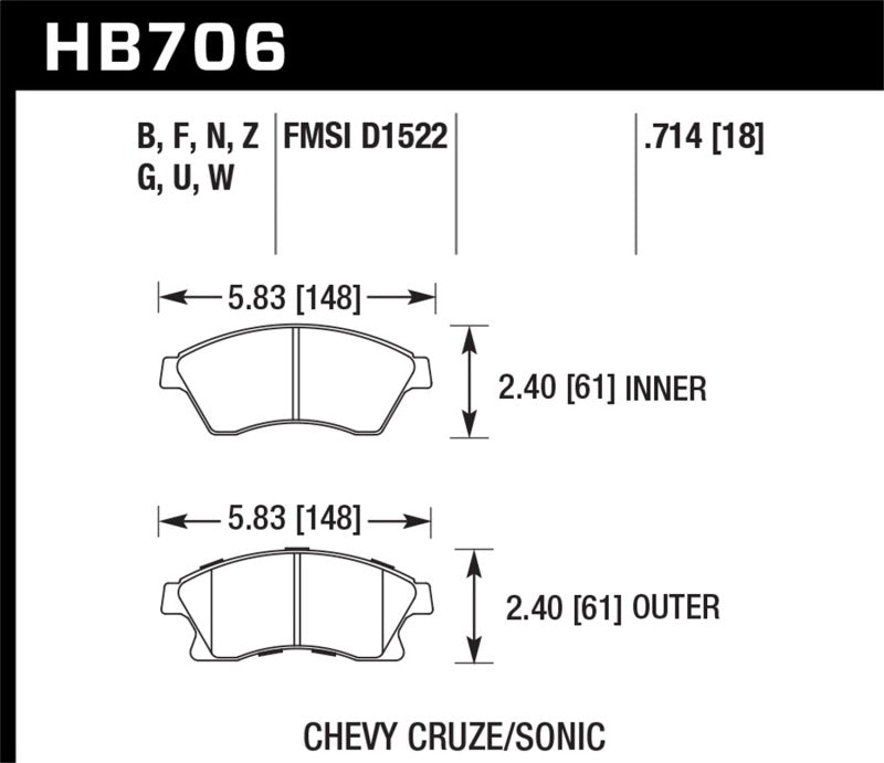 Hawk Performance HB706N.714 HP Plus Crossover Street/Motorsport Brake Pads