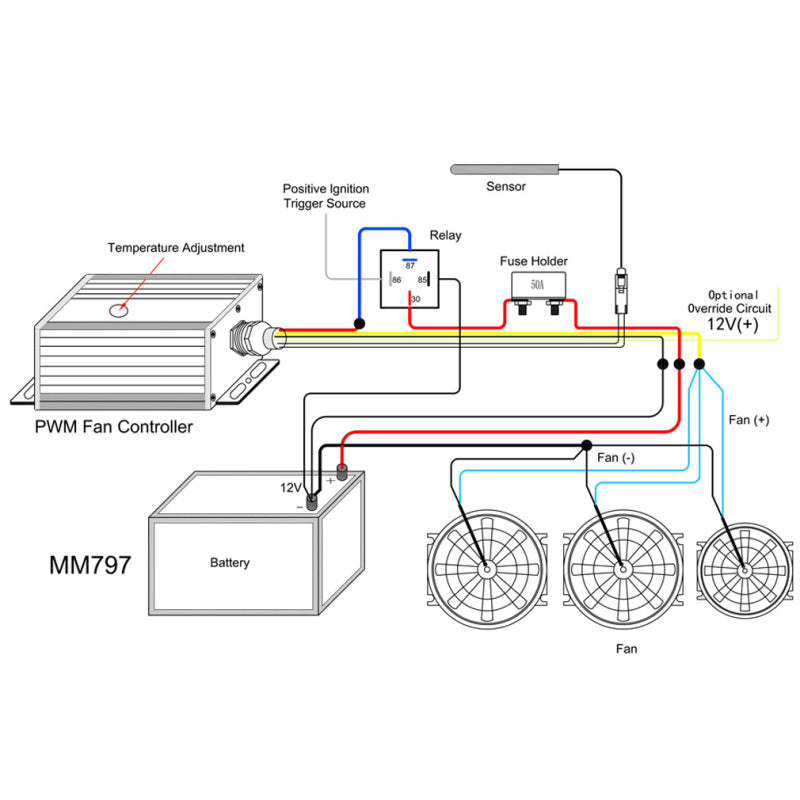 Mishimoto Pulse Width Modulation Fan Controller - Black - #MMFAN-PWM-UBK
