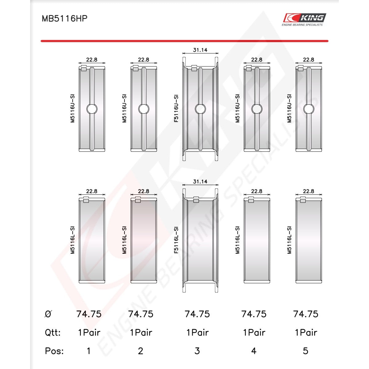 King Chrysler 426CI, 440CI V8 OHV Main Bearing Set MB5116HP STDX - Fits Dodge, Plymouth, Chrysler
