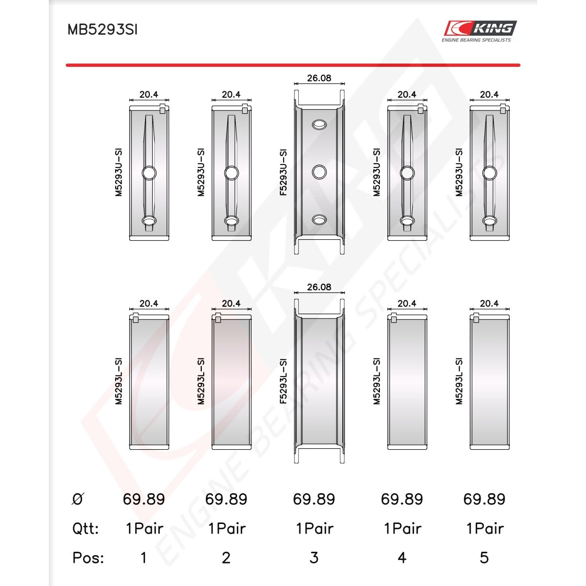 King GM Vortec /LS-SERIES GEN III IV, Flange on Max OE-Replacement Main Bearings MB5293SI-STD - Fits Chevrolet, GMC, Holden