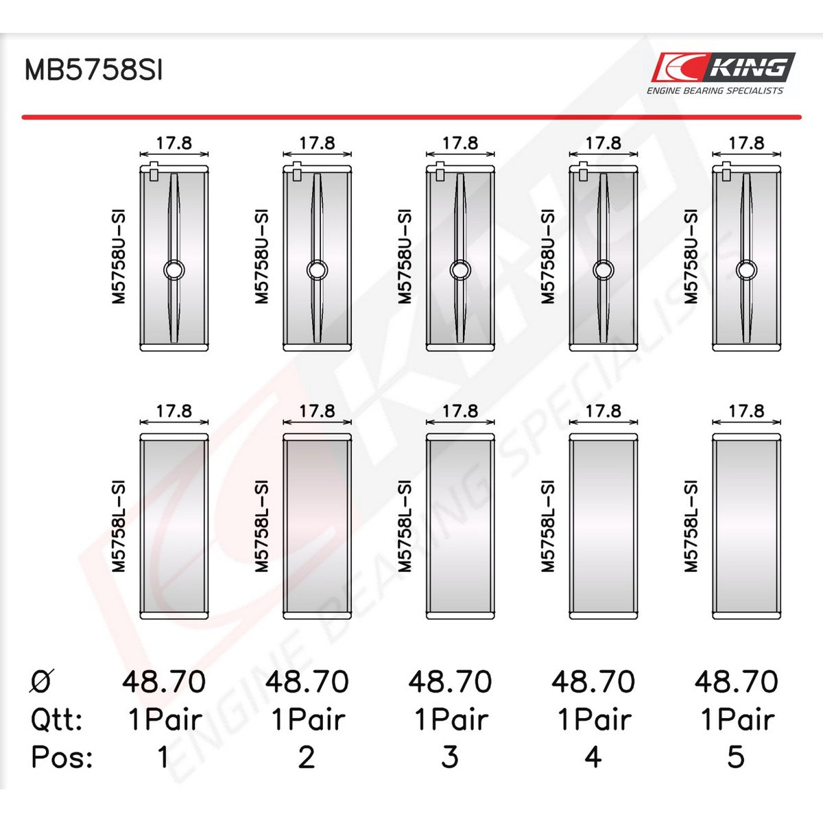King Peugeot EP6 1.6L / BMW N14B16C OE-Replacement Main Bearings Set MB5758SI-STD - Fits Peugeot, Citroen, BMW