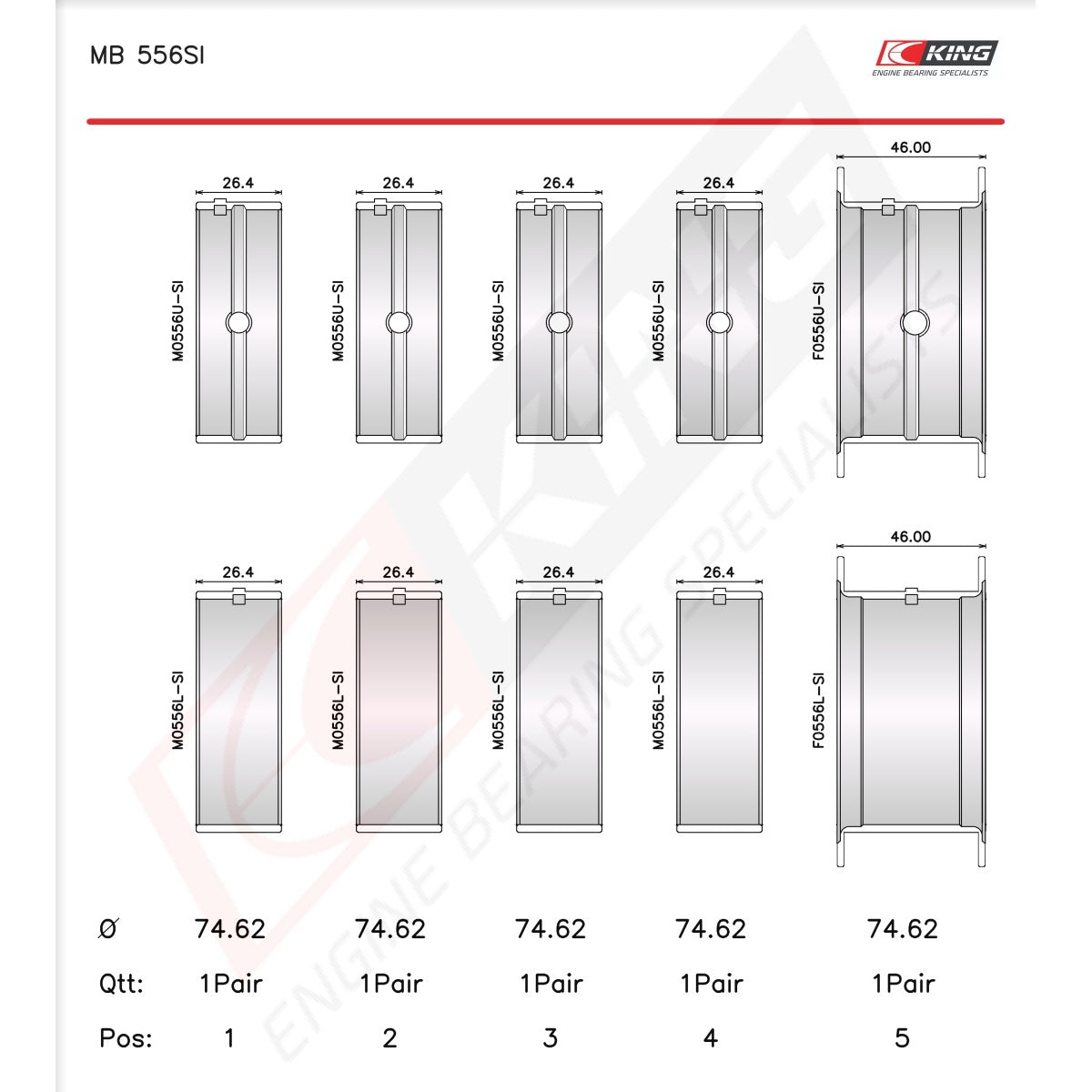 King Chevrolet Big Block V8 396-502 GEN IV, V, VI BBC OE-Replacement Main Bearing Set MB 556SI 001 - Fits Chevrolet, GMC, Pontiac