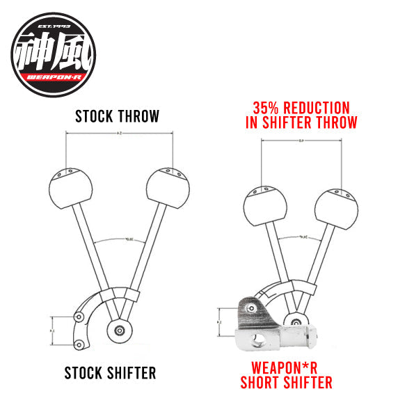 Weapon R ST-08 Short Shifter Adapter for 1997-2006 Honda Prelude / Insight